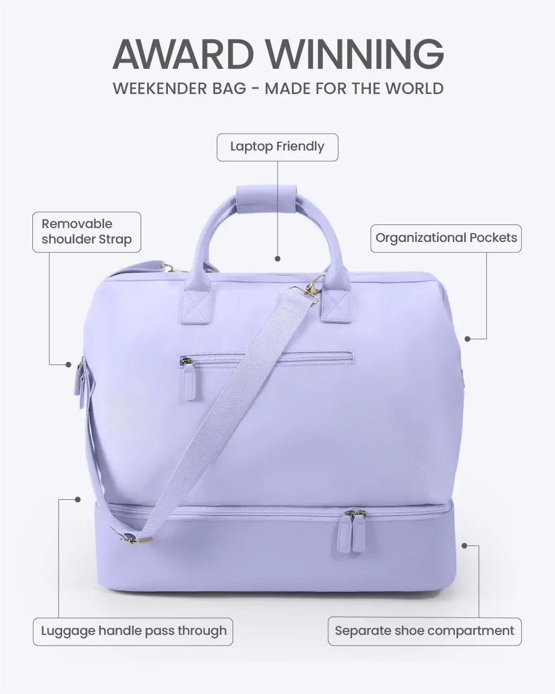 Weekend Bag nobltravel