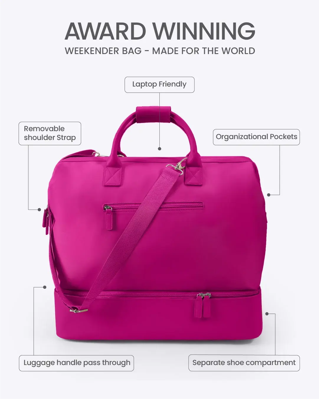 Weekend Bag nobltravel