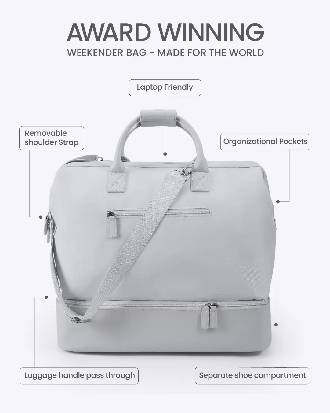 Weekend Bag nobltravel