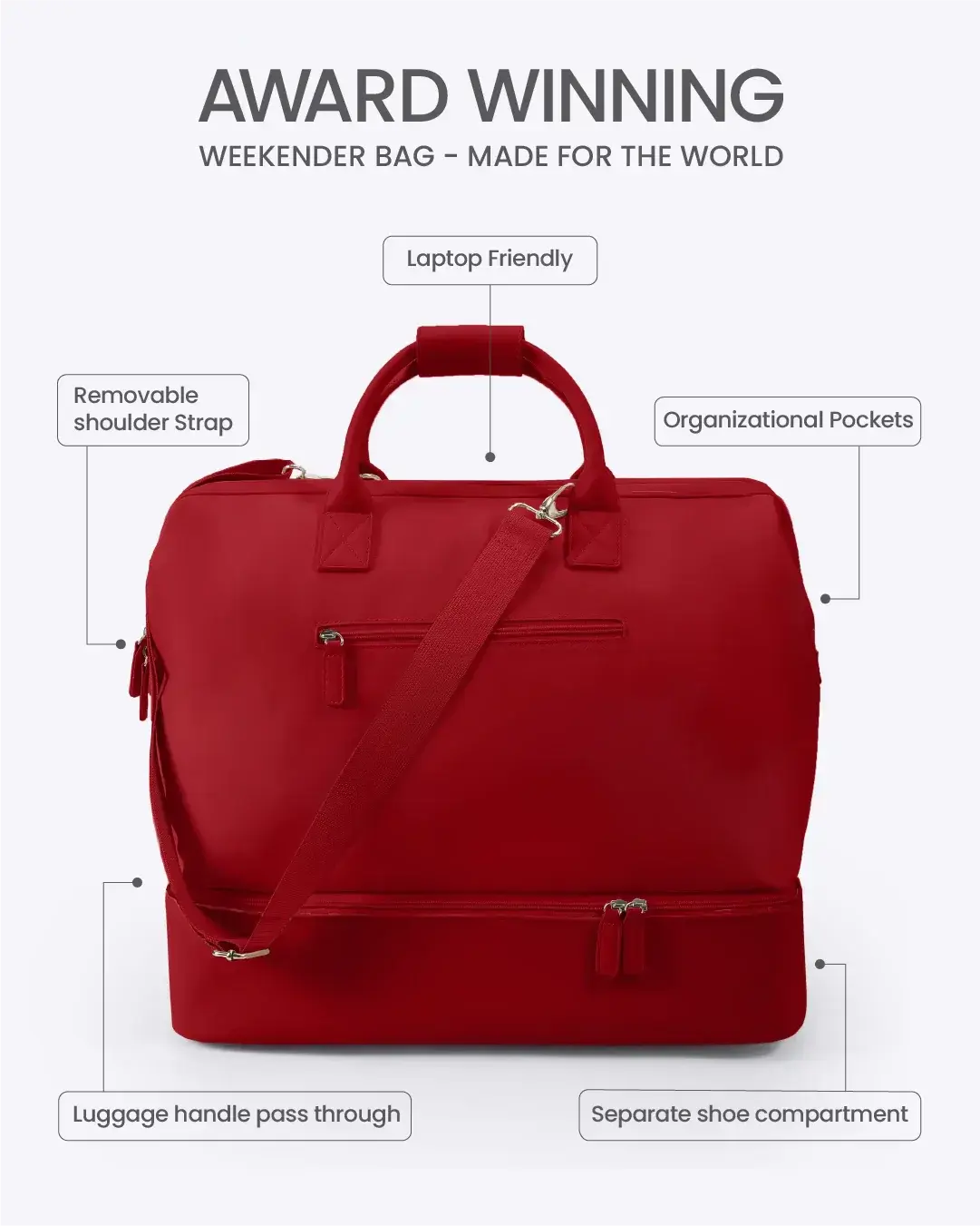 Weekend Bag nobltravel