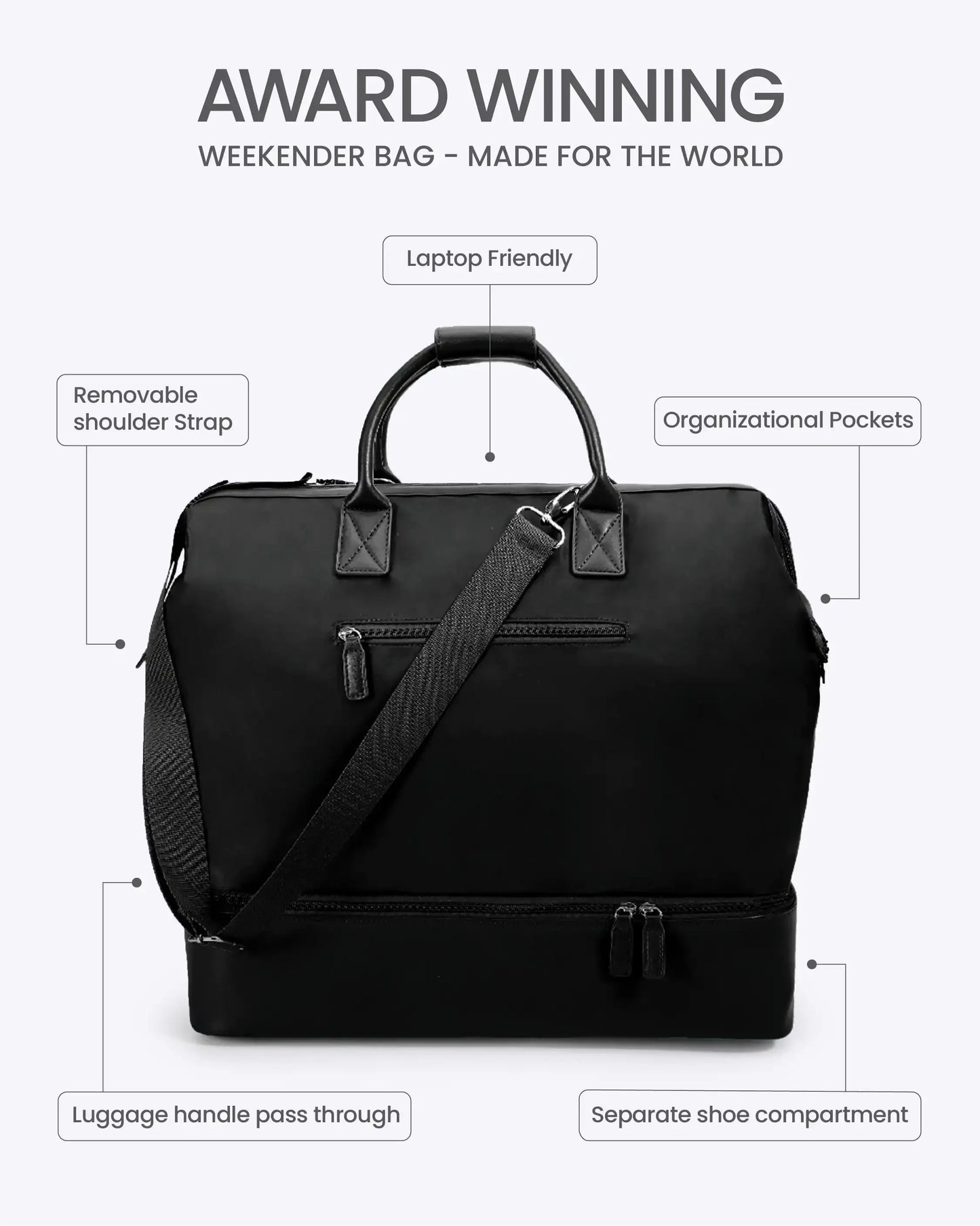 Weekend Bag nobltravel