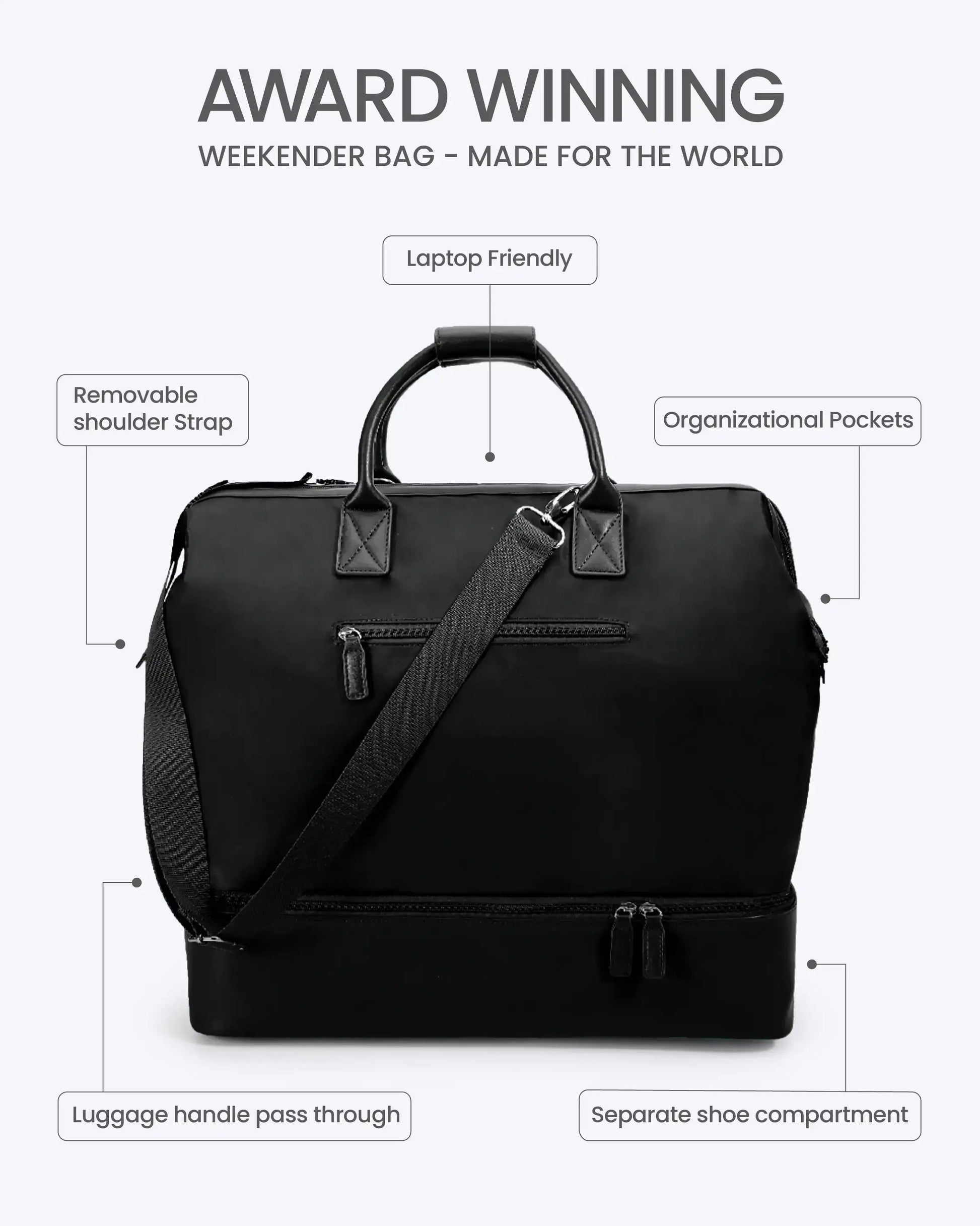 Weekend Bag nobltravel