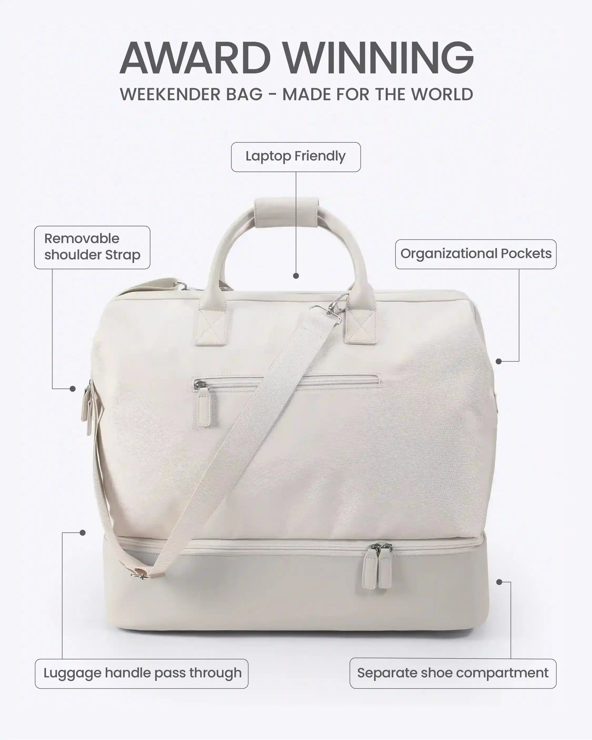 Weekend Bag nobltravel