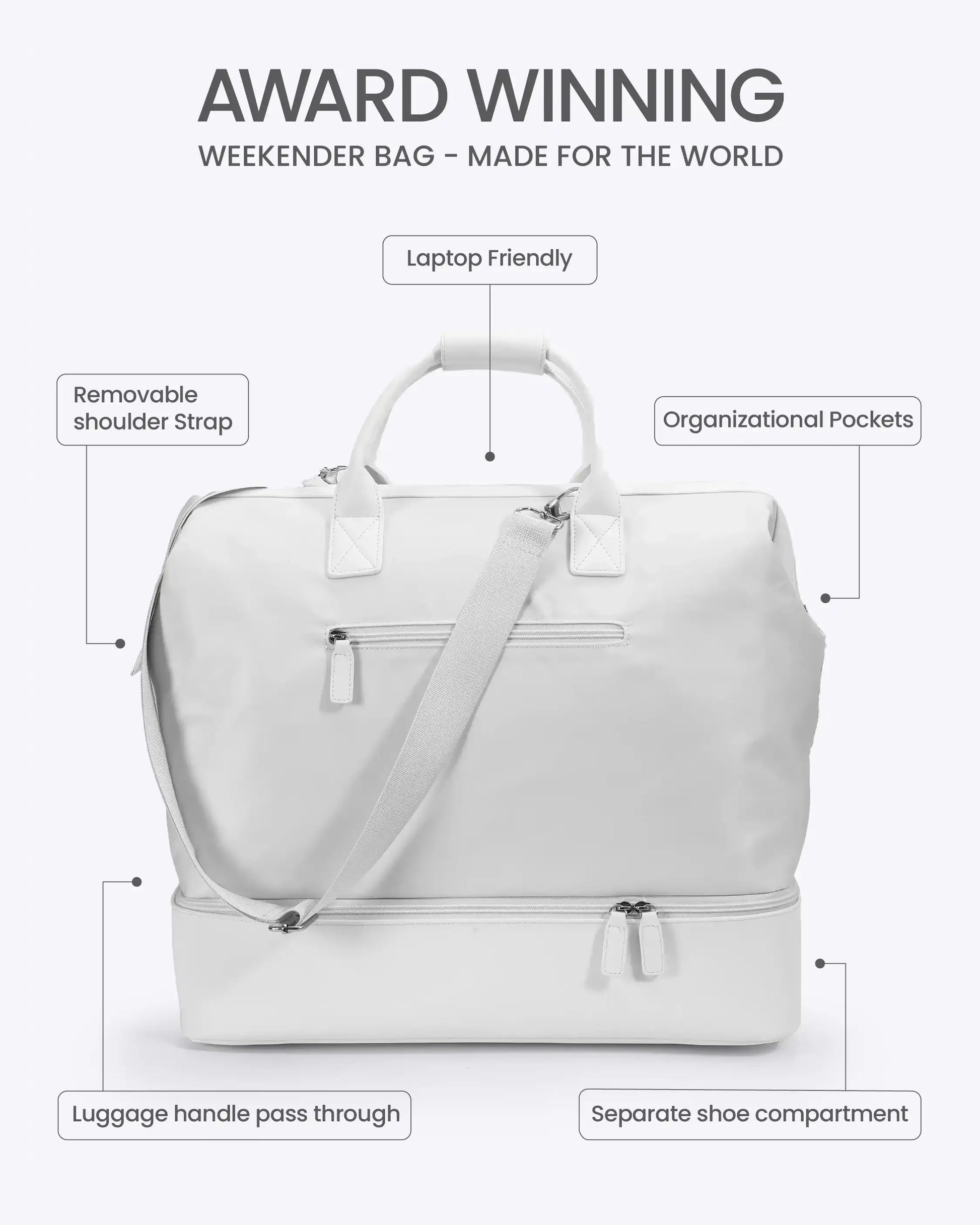 Weekend Bag nobltravel