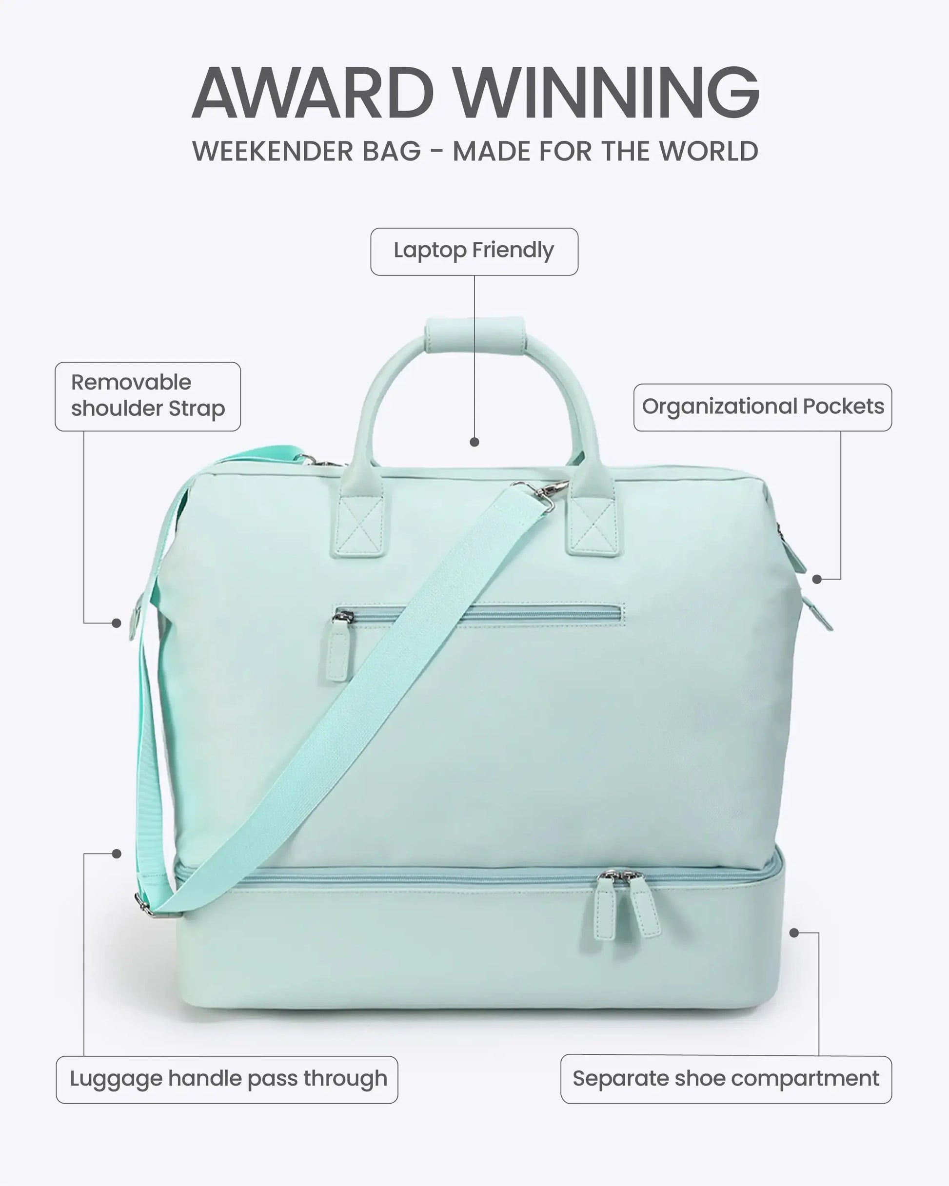 Weekend Bag nobltravel