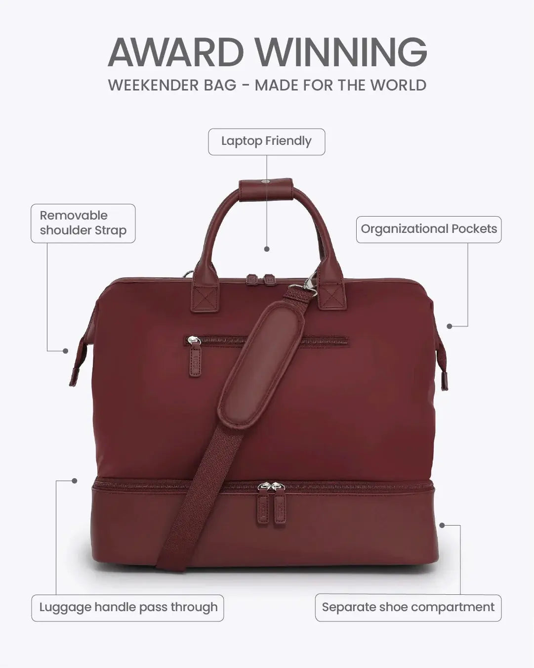 Weekend Bag nobltravel