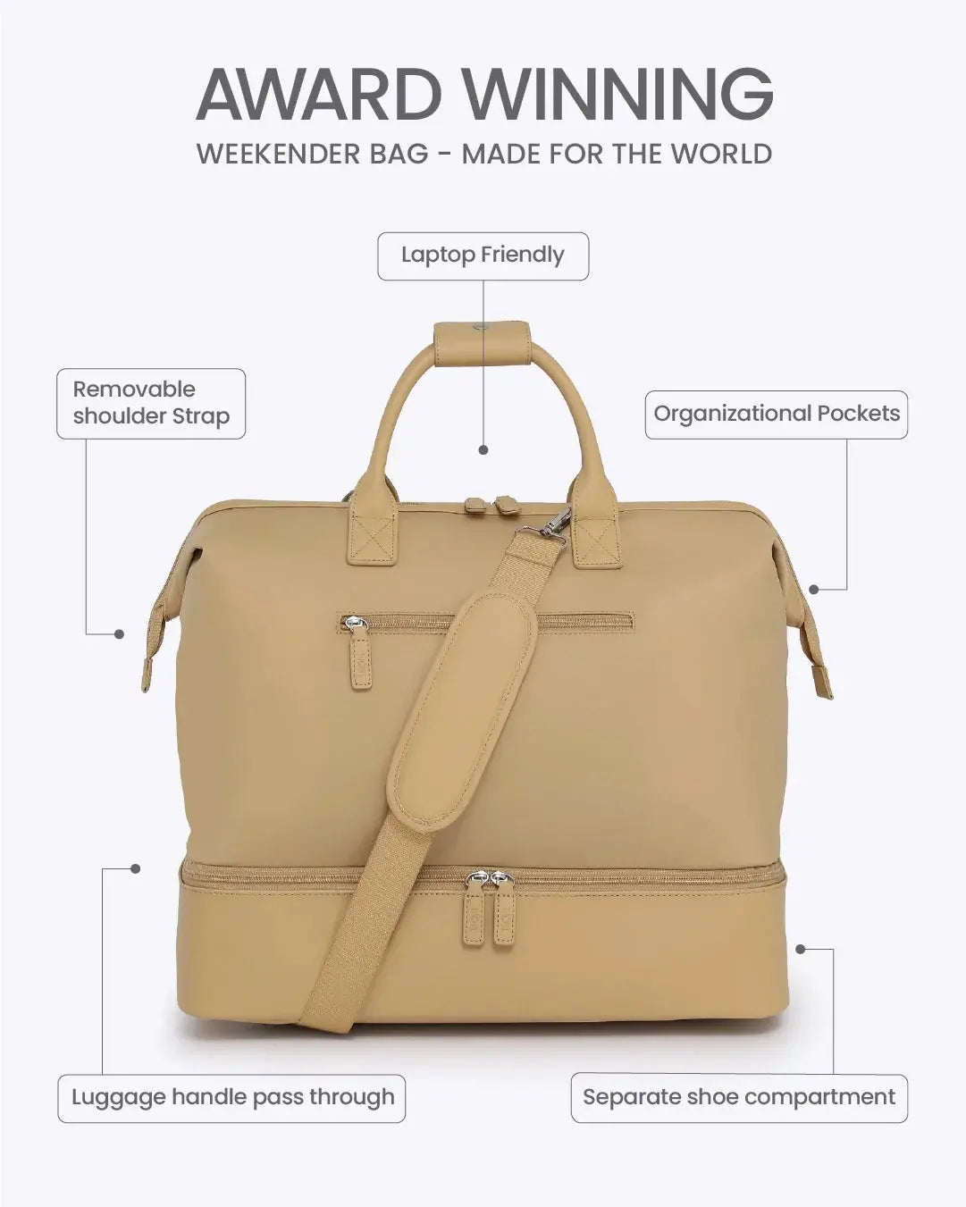 Weekend Bag nobltravel