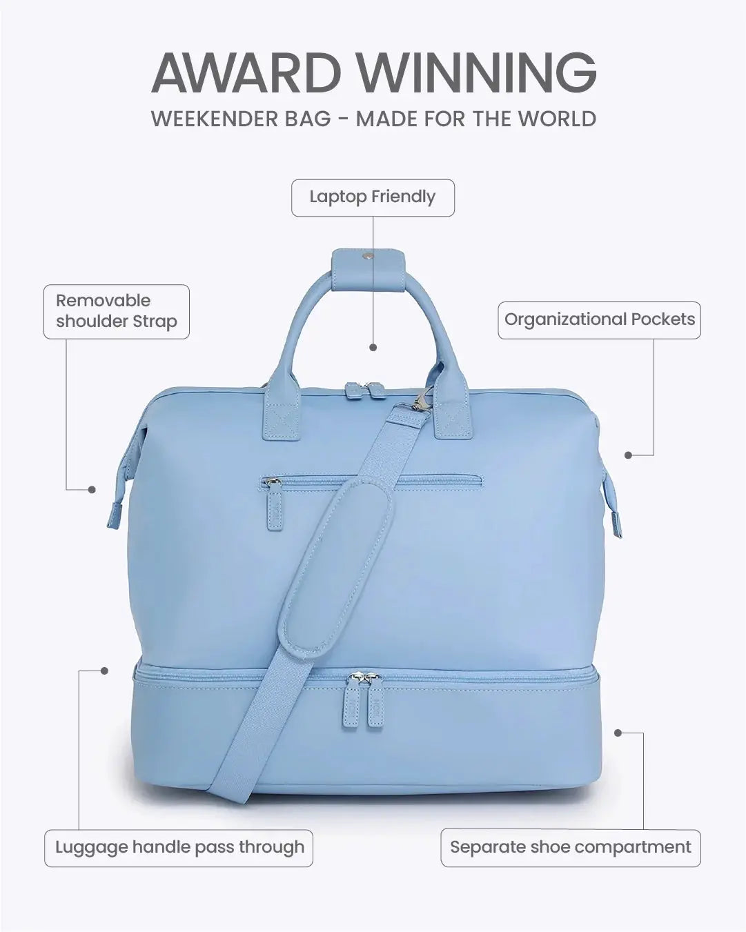 Weekend Bag nobltravel