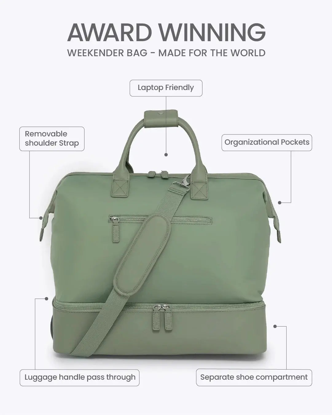 Weekend Bag nobltravel