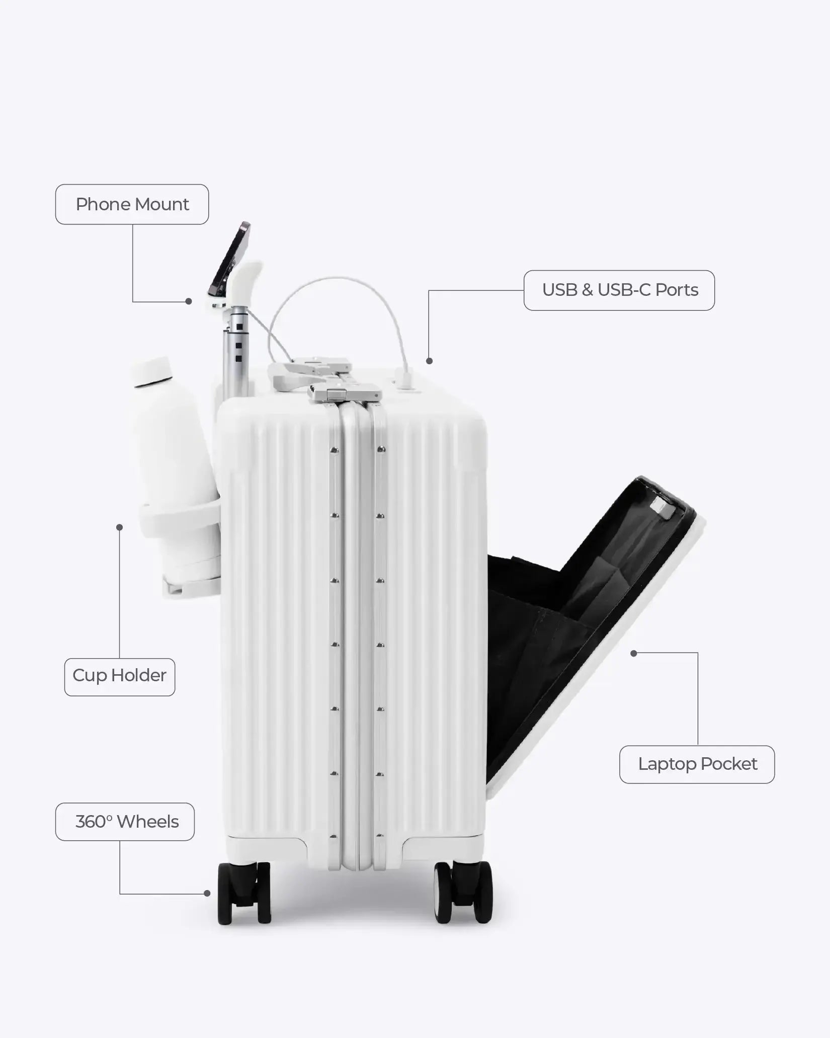 Carry-On: All-In-One Mini nobltravel
