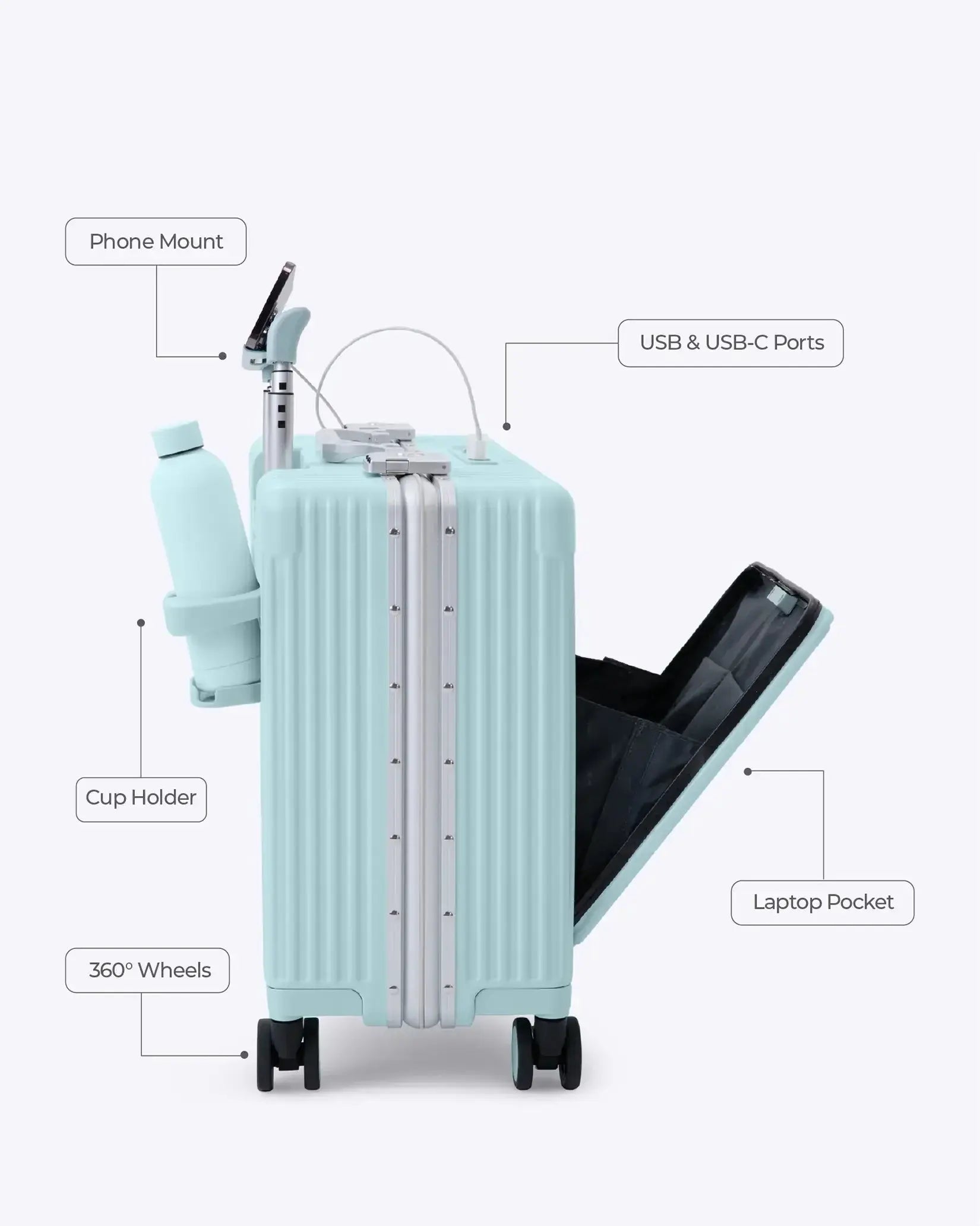 Carry-On: All-In-One Mini nobltravel