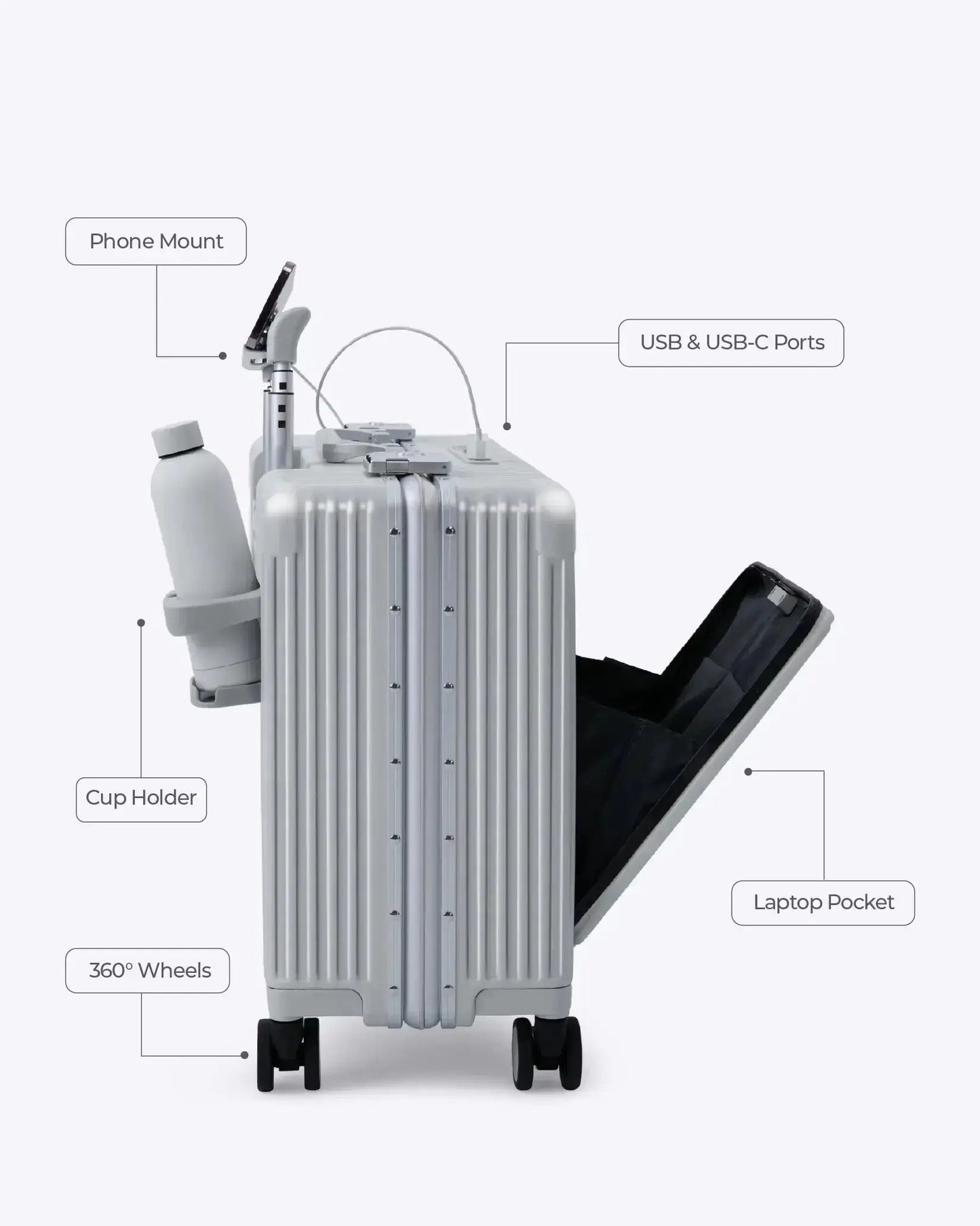 Carry-On: All-In-One Mini nobltravel